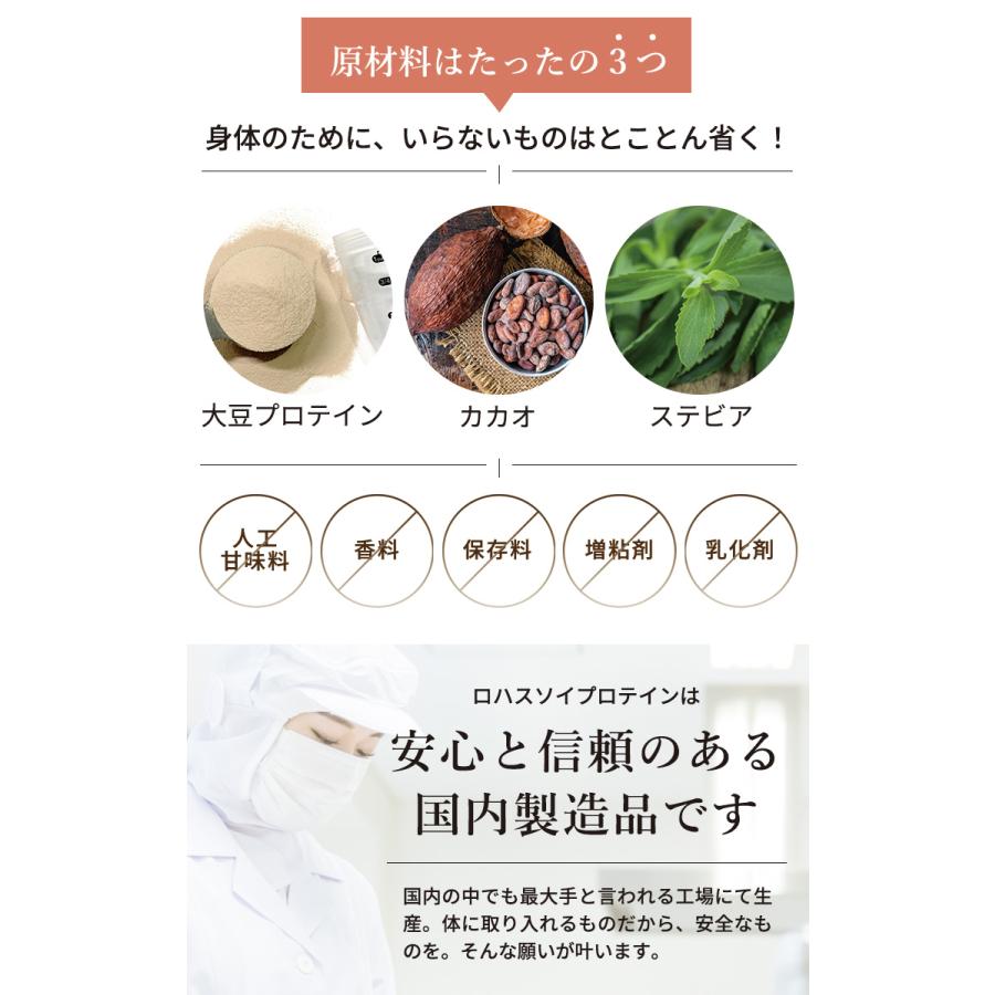 ソイプロテイン チョコレート味 500g×3袋 ダイエット 女性 アミノ酸スコア100 植物性100% 大豆 砂糖・人工甘味料不使用 有機生カカオ配合 ココア ロハス｜lohasshop｜12