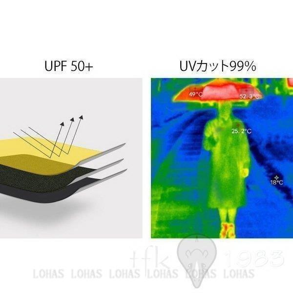 人気no 1 本体 レディース 可愛い 傘 晴雨兼用 New 折りたたみ傘 折り畳み傘 ジャンプ おしゃれ 軽量 自動開き 手動開き イラスト メルヘン 空 雲 ムーン 月 気球 新しい到着 Turningheadskennel Com
