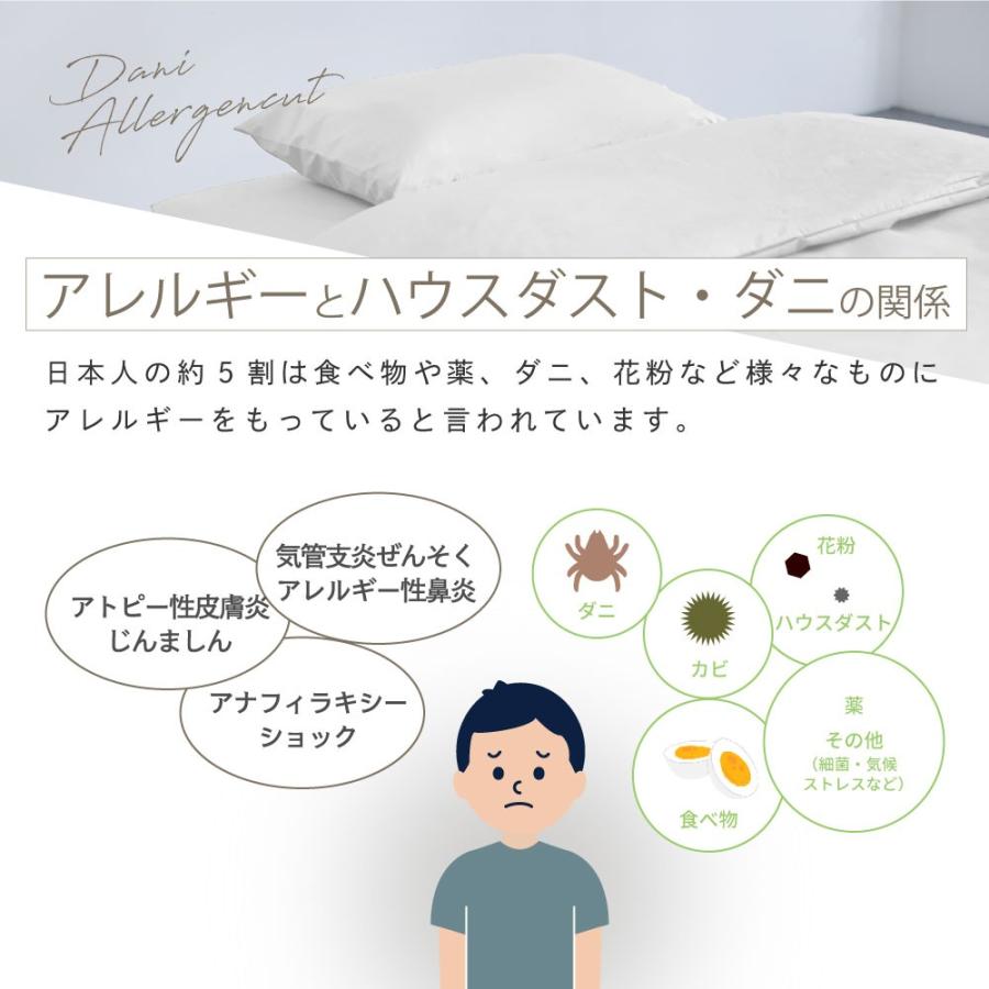 モール限定カラー】マットレスカバー セミダブルサイズ 厚さ20cm 120