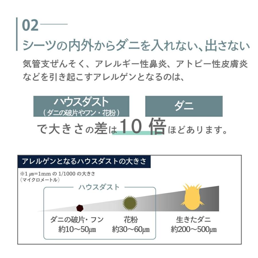 【モール限定カラー】ベッドシーツ シングルサイズ 100×200×25cm ボックスタイプ 防ダニ マットレスカバー マットレス ダニアレルゲンカット　綿100%_4