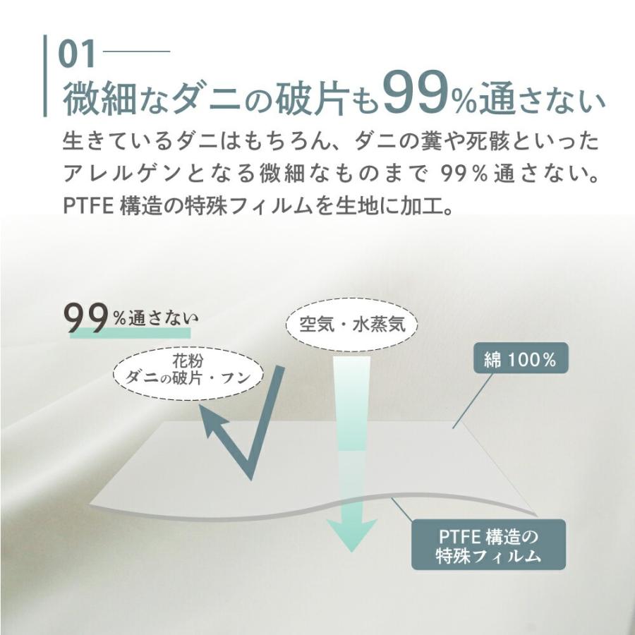 【モール限定カラー】【ベッド用】ダニアレルゲンカット　掛・ベッドシーツ・枕カバーセット　クイーン_3