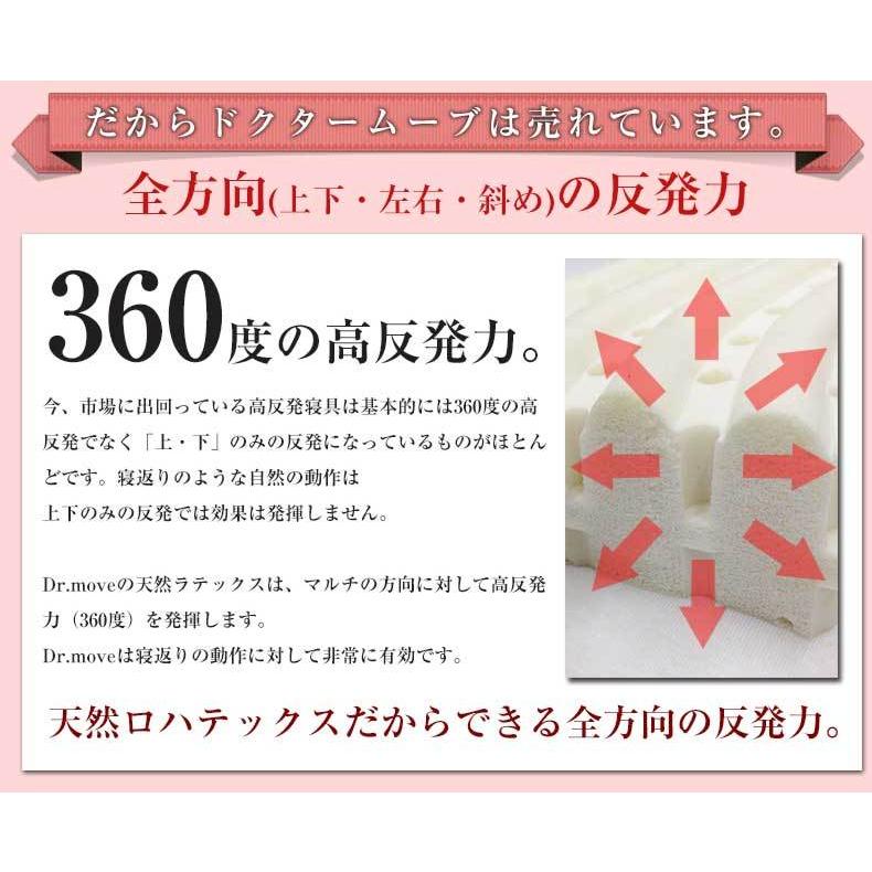 高反発マットレス シングル 三つ折り 95×195×9cm ラテックス ドクター