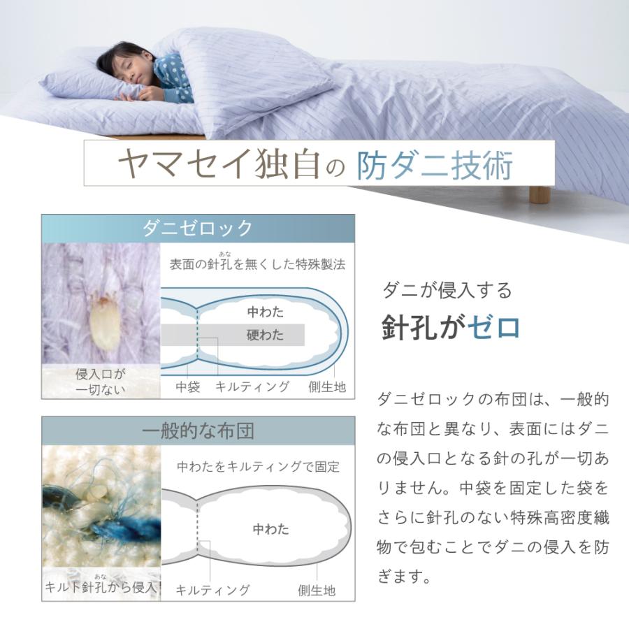 ダニゼロック 布団 7点大セット ベビー用(掛け布団 敷き布団固綿入
