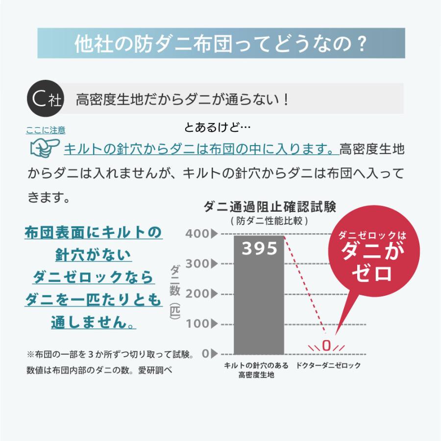 ダニゼロック 布団 6点小セット ベビー用(掛け布団 敷き布団 ベビー枕)＋各種カバー 防ダニ布団 防ダニ加工 幼児 赤ちゃん 布団 セット_18