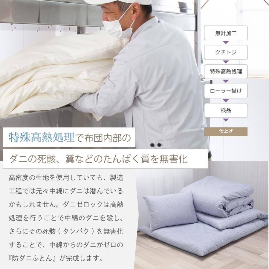 ダニゼロック 敷き布団 (固芯タイプ) ジュニア 90×185cm 防ダニ布団 制