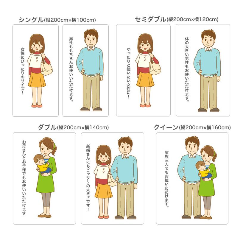 高反発マットレス シングル 100×200×5cm LOHATEX ラテックス　高反発 マットレス フラット 腰痛 肩こり 首こり 高反発寝具_15
