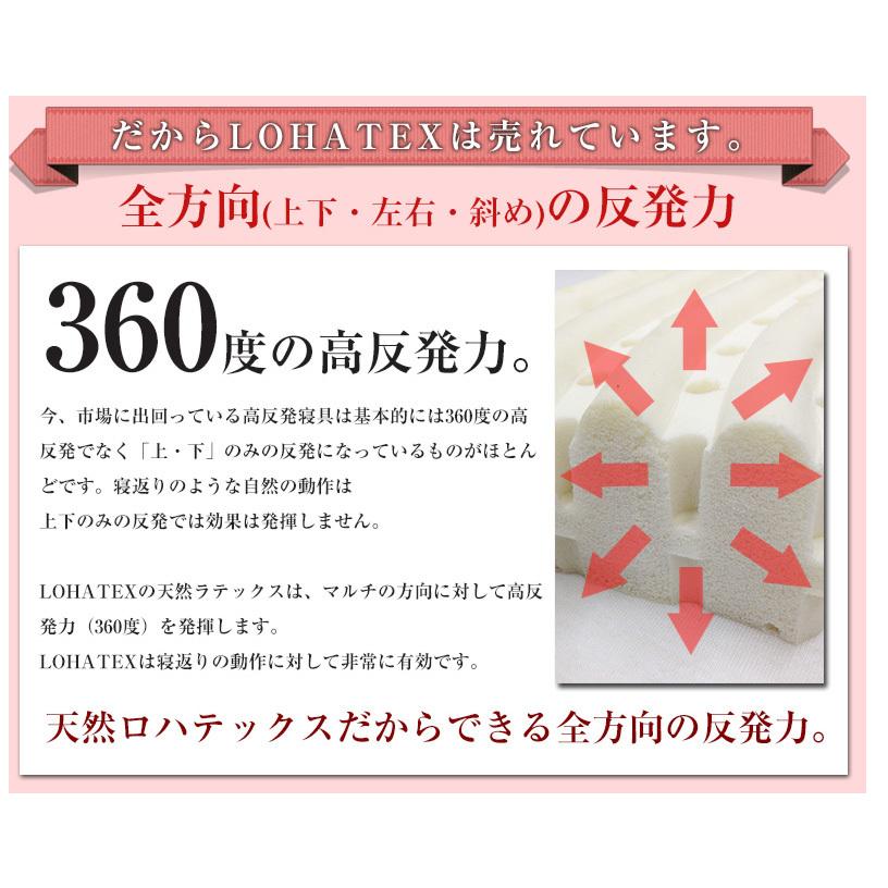 高反発マットレス シングル 100×200×5cm LOHATEX ラテックス　高反発 マットレス フラット 腰痛 肩こり 首こり 高反発寝具_7