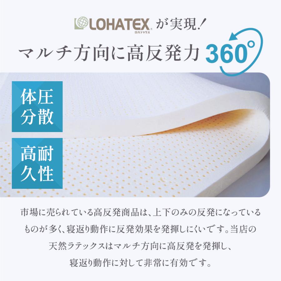 LOHATEX マットレス 三つ折りマットレス ダブル 厚さ7.5ｃｍ　高反発 マットレス フラット 腰痛 肩こり 首こり 高反発寝具_4