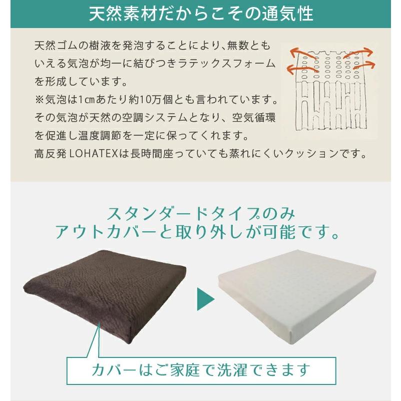ラテックス クッション 40×40×2.5cm LOHATEX スクエアクッション