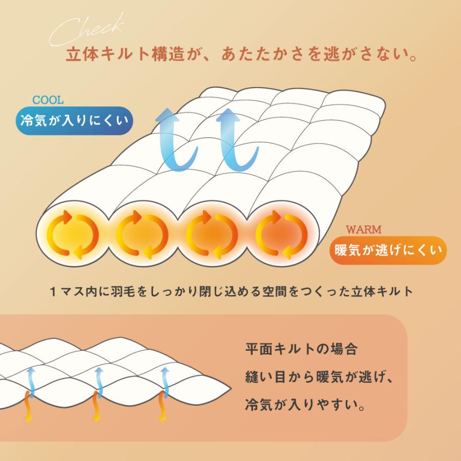 販売終了】羽毛掛け布団 羽毛布団 リサイクルダウン セミダブルサイズ