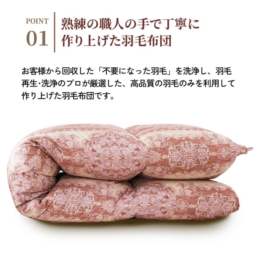 2枚セット》軽量ダウン羽毛掛け布団ダウン90％ シングルサイズ 150