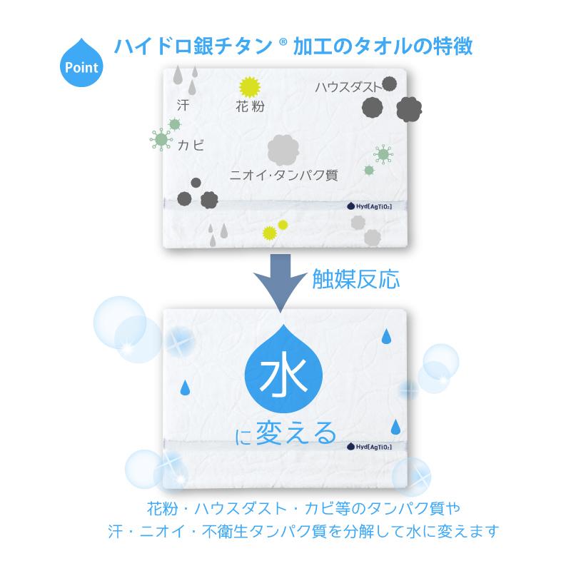ハイドロ銀チタン タオル 140×190cm 汗のタンパク質を水に変える肌に