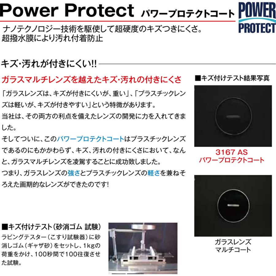 Kodak LENS × SAMURAI SHO] 哀川翔 サングラス 翔サングラス 偏光