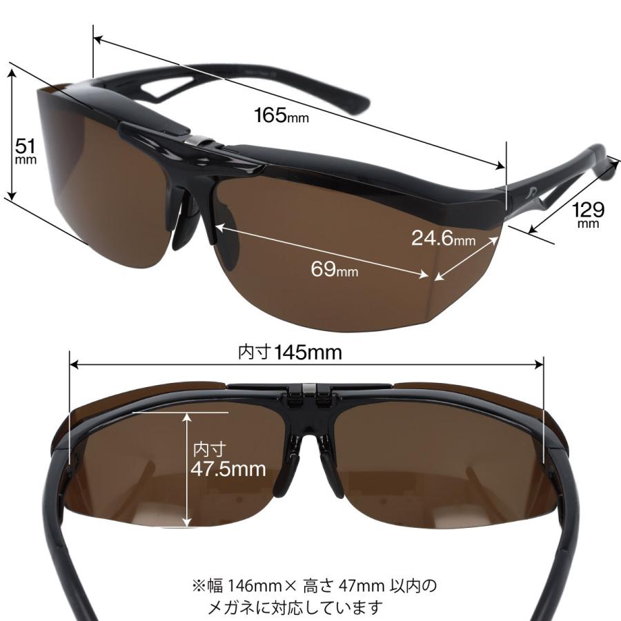 神速　25th 各3box 専用 Septentrio-receiver-oem-boards