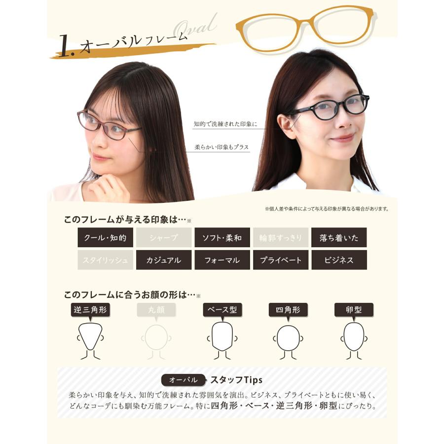 形が選べる HOYA薄型非球面レンズ付／ メガネ福袋 メガネ 度付き 度