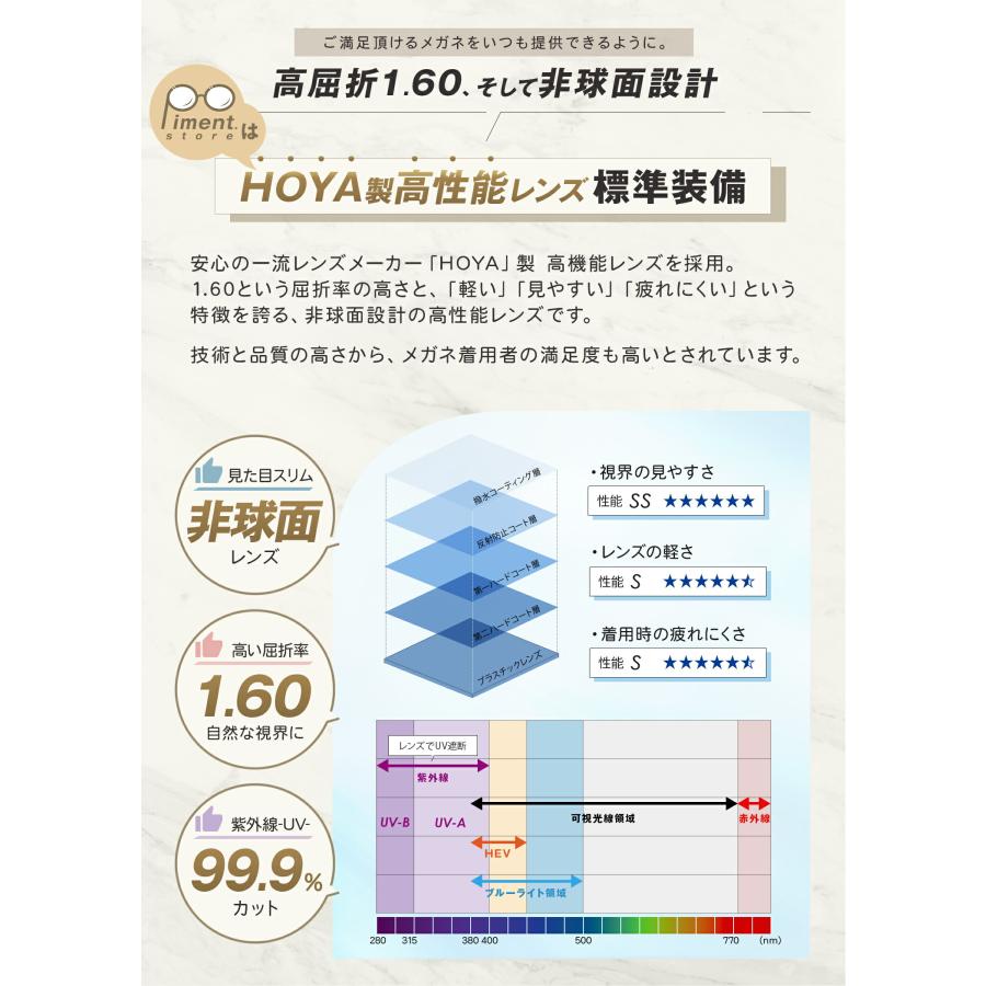ジョンレノン メガネ 跳ね上げ サングラス 度付き 度入り 度なし JL