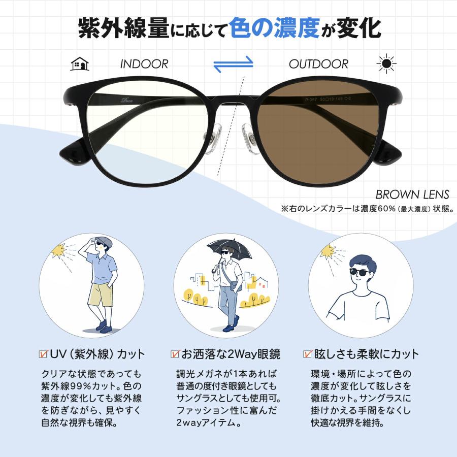 無料配送キット付／ メガネ レンズ交換 調光レンズ 調光サングラス 