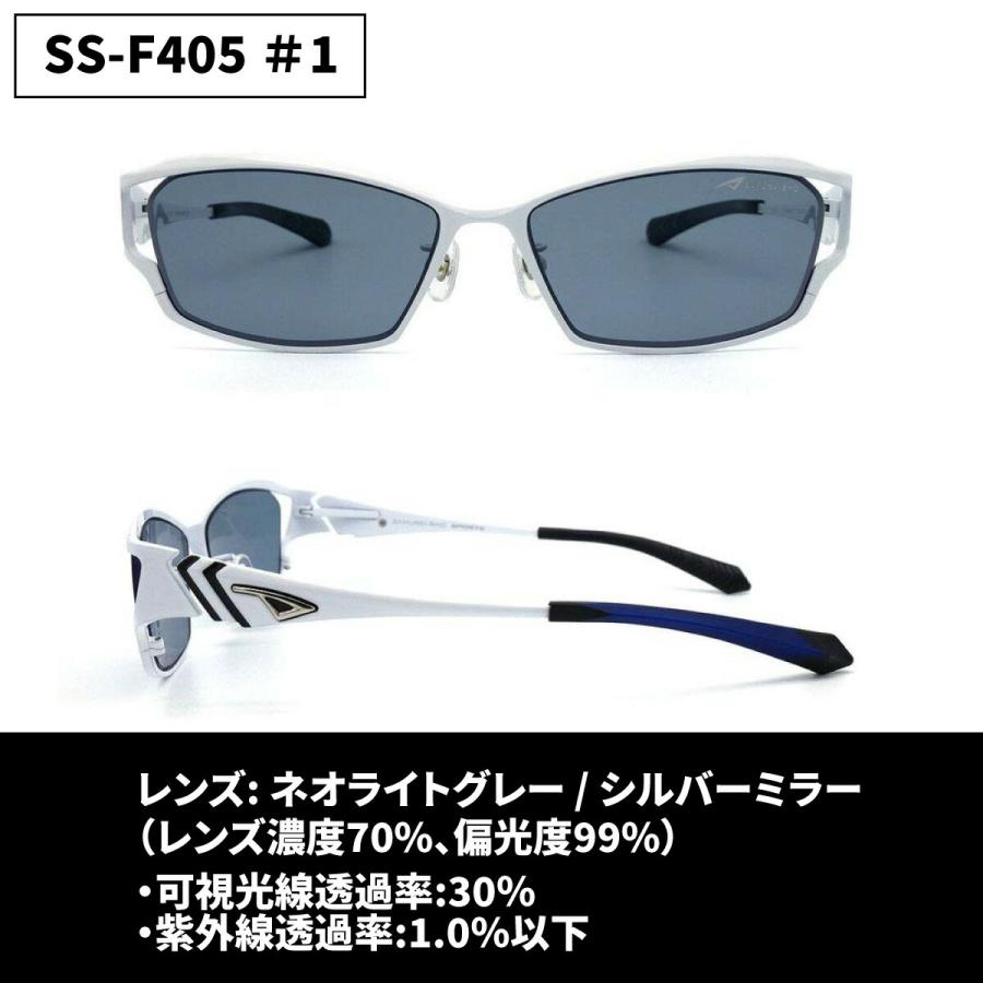 Kodak LENS × SAMURAI SHO サングラス サムライ翔 哀川翔 翔サングラス