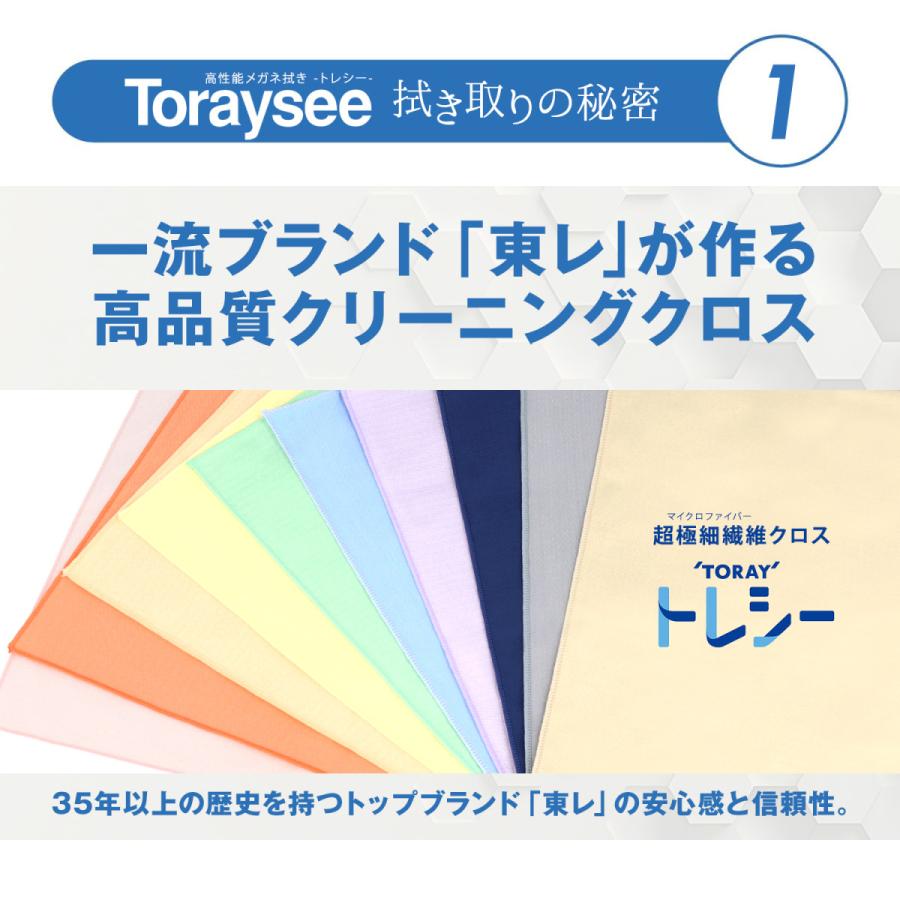 東レ トレシー メガネ拭き クロス 超極細繊維 マイクロファイバー