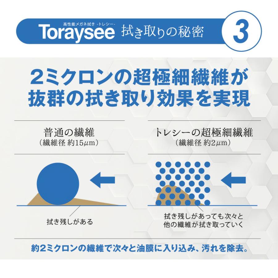 東レ トレシー メガネ拭き クロス 超極細繊維 マイクロファイバー