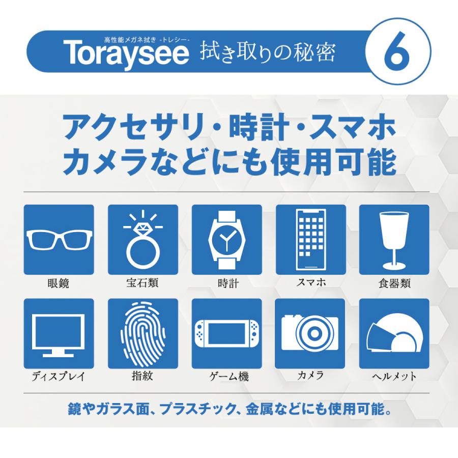 東レ トレシー メガネ拭き 名画シリーズ 絵画 モナリザ ひまわり 睡蓮