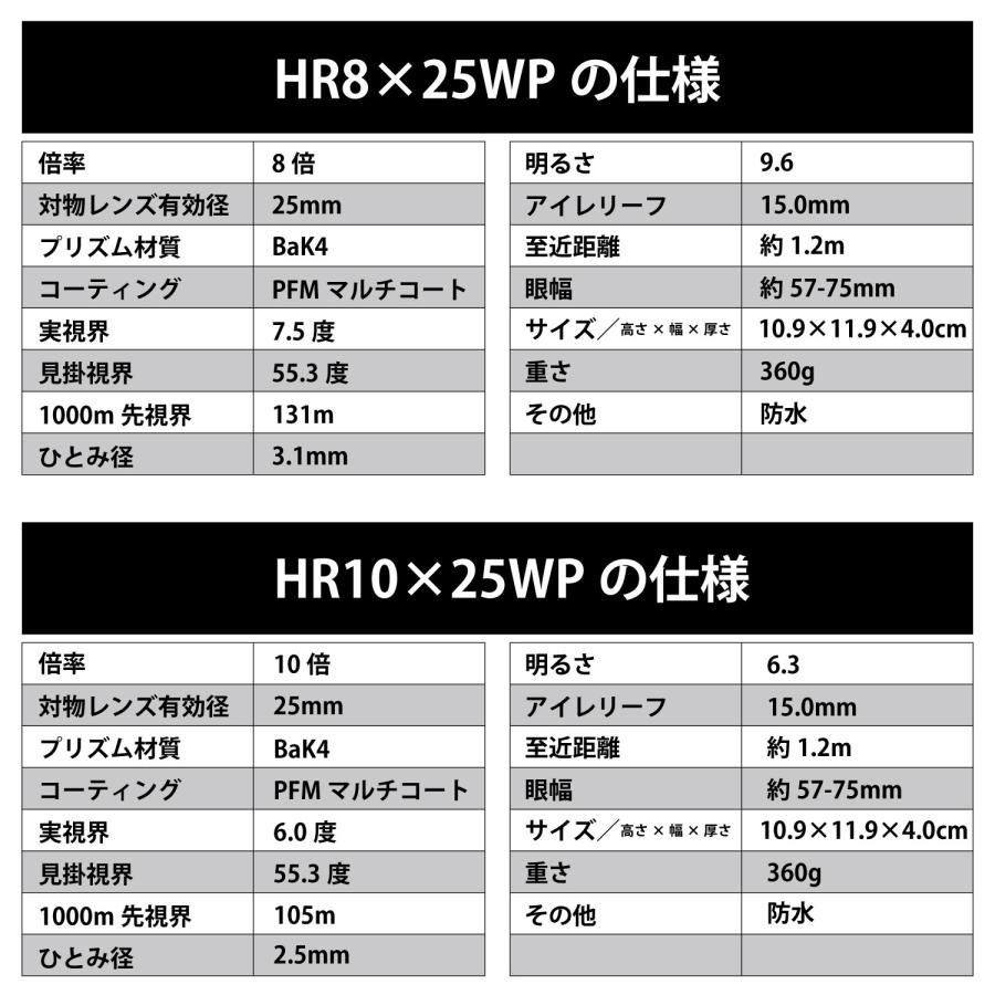 Vixen（ビクセン） 双眼鏡 アトレックIIシリーズ アトレックII HR8×25WP HR10×25WP 8倍 10倍 コンサート 観劇 ...