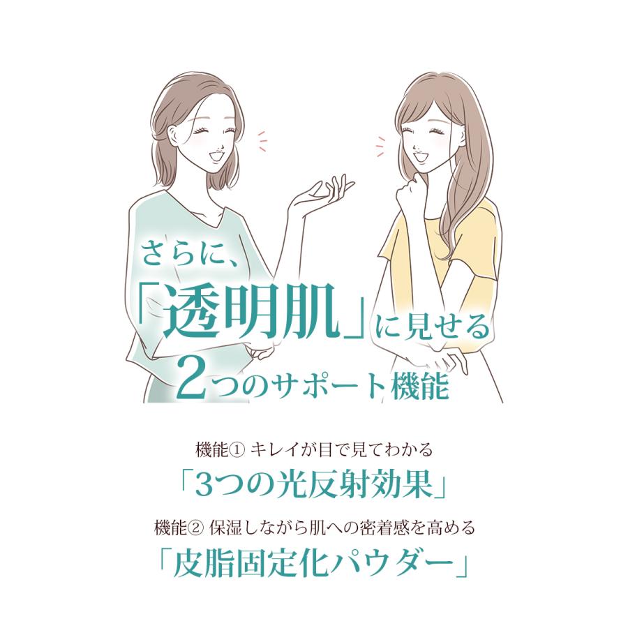 ファンデーション 崩れにくい 日本製 人気 おすすめ 日焼け止め 化粧崩れ防止 パウダーファンデーション 40代 50代 30代 ロワゾブランシュ マイクロエアベール ロワゾブランシュ Loiseaublanche 通販 Yahoo ショッピング