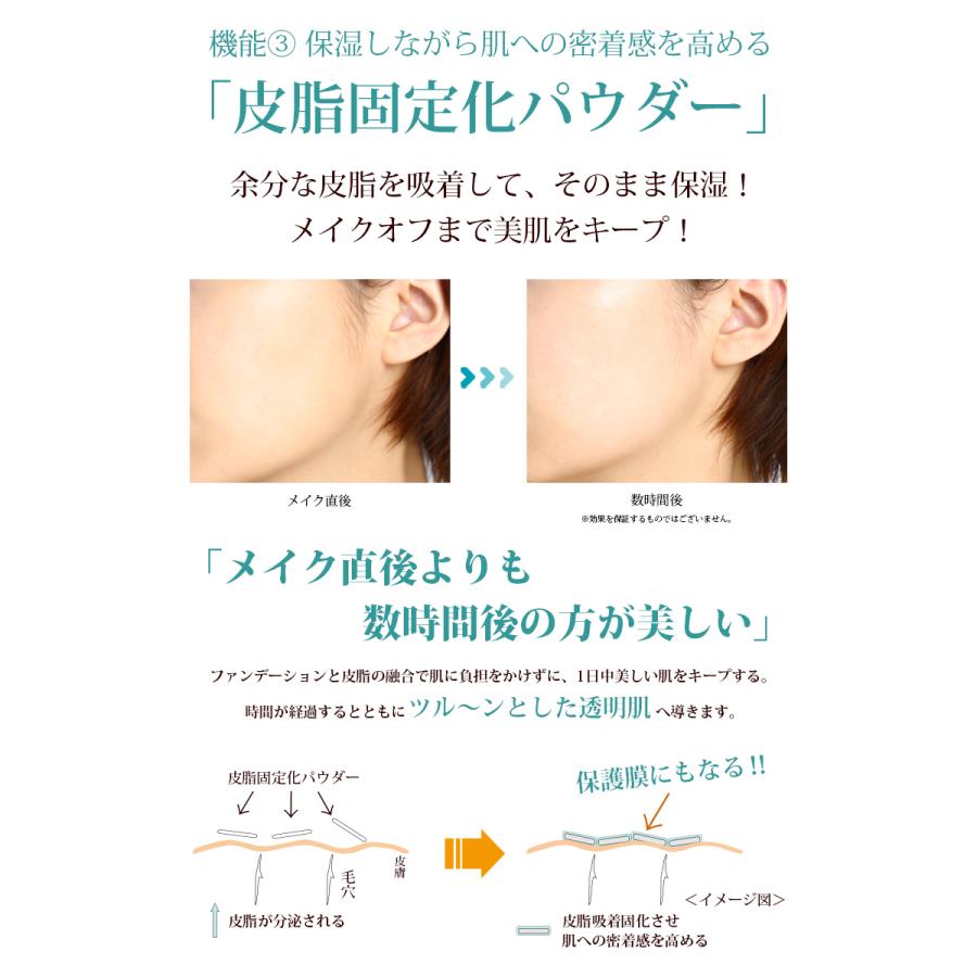 ファンデーション 崩れにくい 日本製 人気 おすすめ 日焼け止め 化粧崩れ防止 パウダーファンデーション 40代 50代 30代 ロワゾブランシュ マイクロエアベール ロワゾブランシュ Loiseaublanche 通販 Yahoo ショッピング