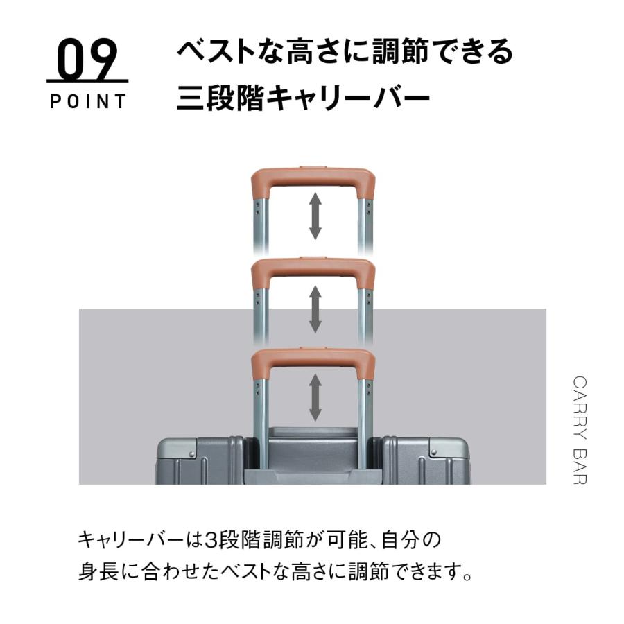 スーツケース Mサイズ 軽量 TSAロック ストッパー キャリー スーツケース Mサイズ 軽量 TSAロック ストッパー キャリー