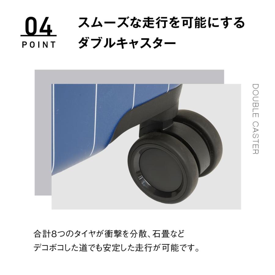 スーツケース キャリーケース キャリーバッグ Sサイズ 機内持ち込み