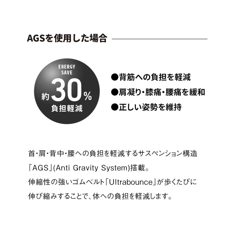 SPALDING スポルディング SP-11141 AGSリュックサック バックパック 35L B4 15.6インチPC 無重力リュック 撥水の画像