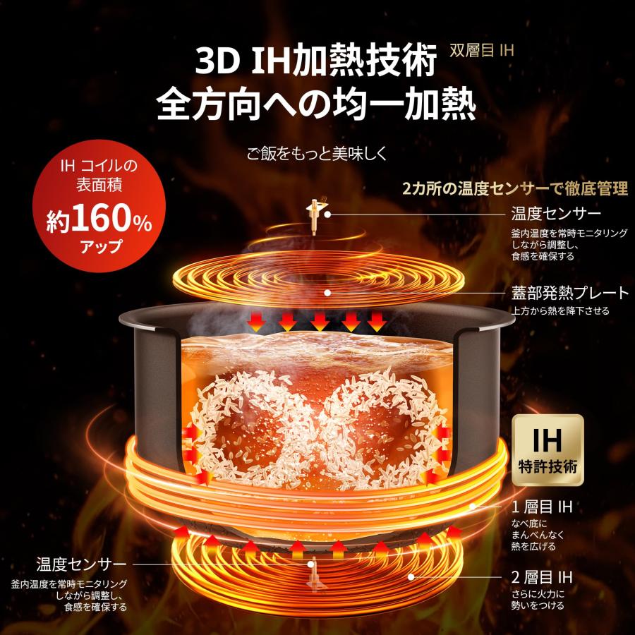 COMFEE' 炊飯器 5.5合炊き IH式 一人暮らし 2人暮らし 炊飯ジャー 1~6