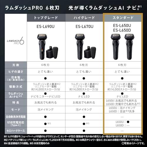 パナソニック シェーバー ラムダッシュ PRO 6枚刃 電動 髭剃り メンズ