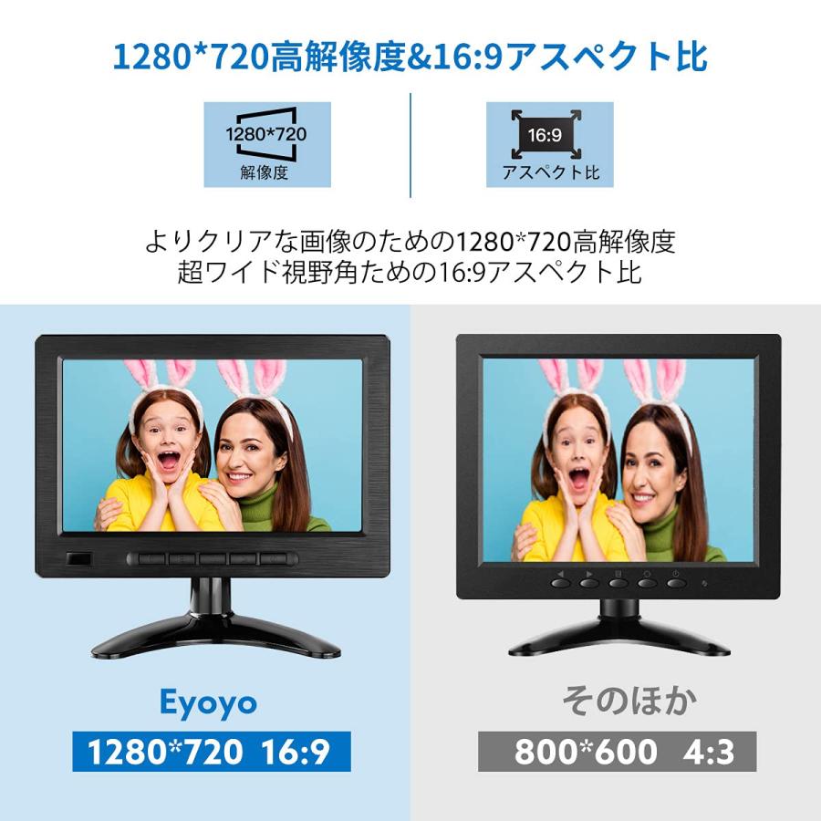 8インチモニター 小型モニター Eyoyo HD1280x720 小型ディスプレイ 16