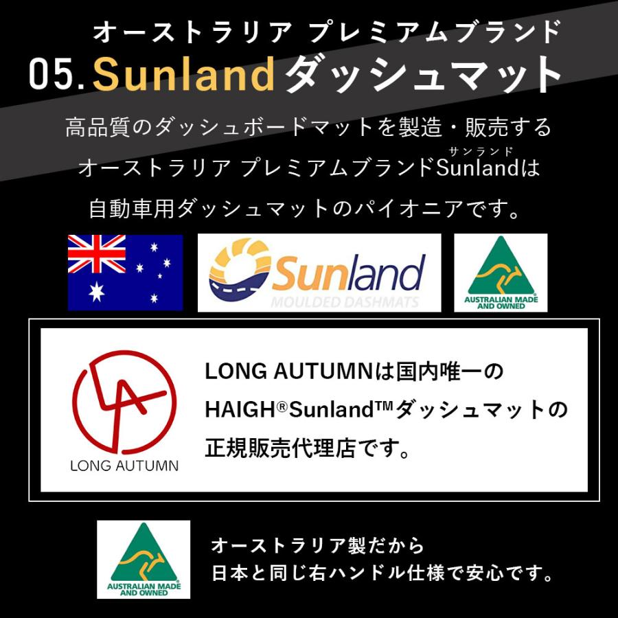 スバル フォレスター 5代目 SK系 Sunland サンランド ダッシュボードマット ダッシュマット カバー アクセサリー｜longautumn｜16