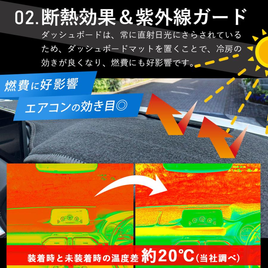 三菱アウトランダーPHEV HUDなし装着車向け 専用 Sunland ダッシュボードマット サンランド ダッシュマット カバー | 三菱 | 05