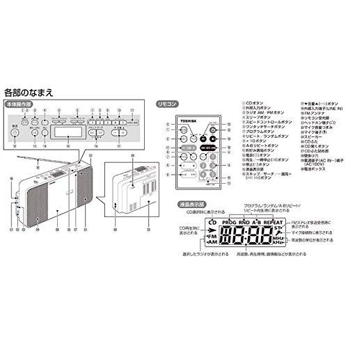 東芝 ラジカセ TY-C300 TY C300