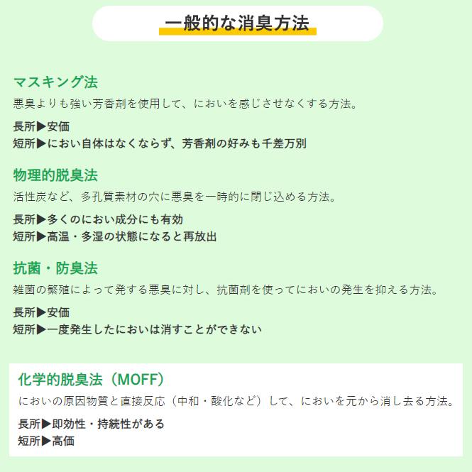 asics AcureZ 最初から柔らかい ローファー レディース モカシントゥ Uチップ 3E相当 幅広 外反母趾 紐 消臭 インソール 黒 茶色 アシックス商事 アキュアーズの画像