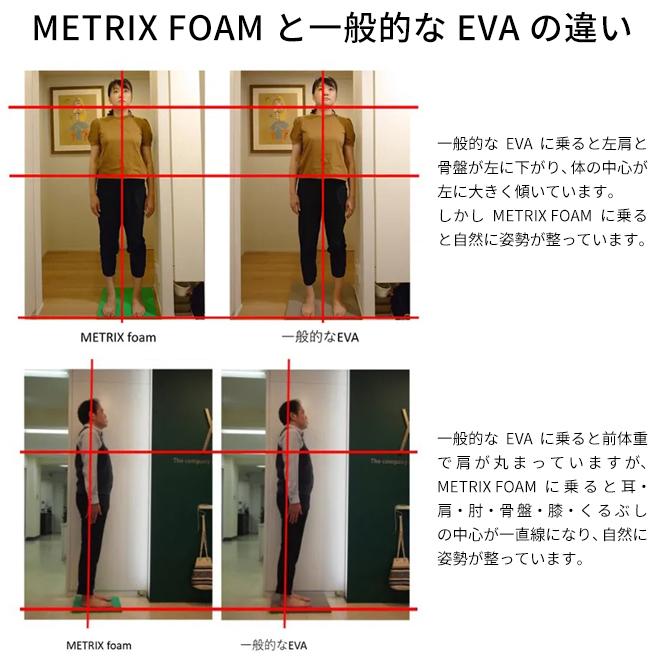 BODYMETRIX（ボディメトリクス） バランスボード エビデンスあり 体幹