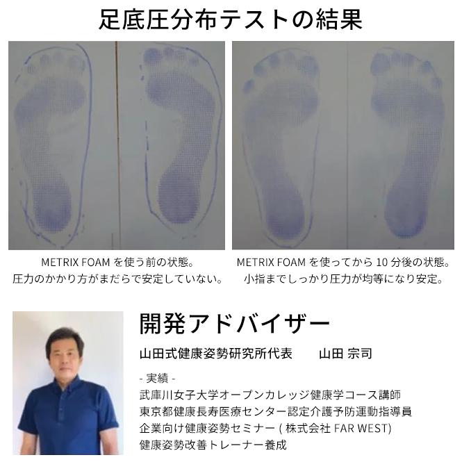 BODYMETRIX（ボディメトリクス） バランスボード エビデンスあり 体幹