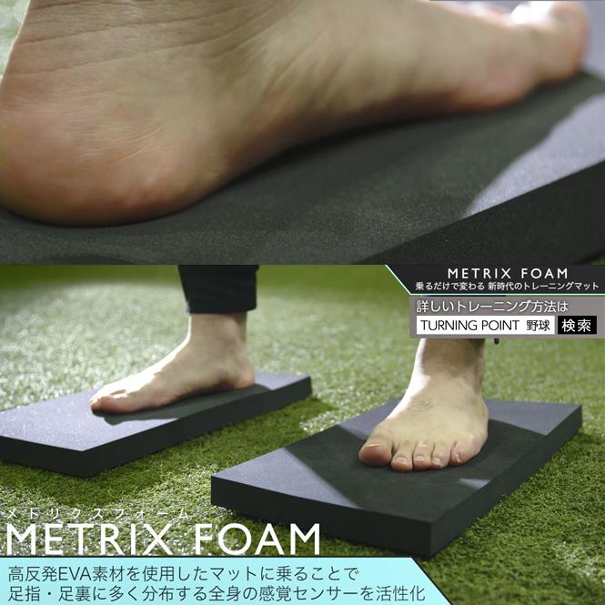 BODYMETRIX（ボディメトリクス） バランスボード エビデンスあり 体幹