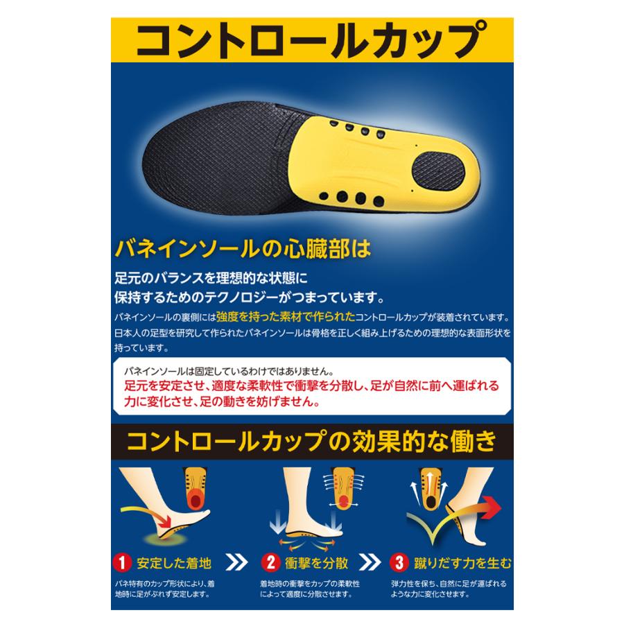BANE INSOLE SMART バネインソール スマートカップ メンズ レディース