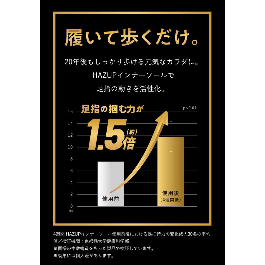 アシックス商事 ライザップ スニーカー メンズ ウォーキングシューズ メッシュ 4E 幅広 痛くない 歩きやすい 履きやすい 疲れない おしゃれ 通気性 RAKU WALK | ASICS | 08