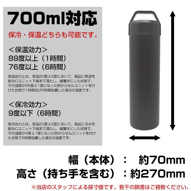 Stos ストス ステンレスボトル 水筒 保温 保冷 最強 700ml対応 魔法瓶 おしゃれ 軽量 シンプル スポーツドリンク対応 スリム 底 ラバー 蓋付き 無地 Stos 45 Longpshoe 通販 Yahoo ショッピング