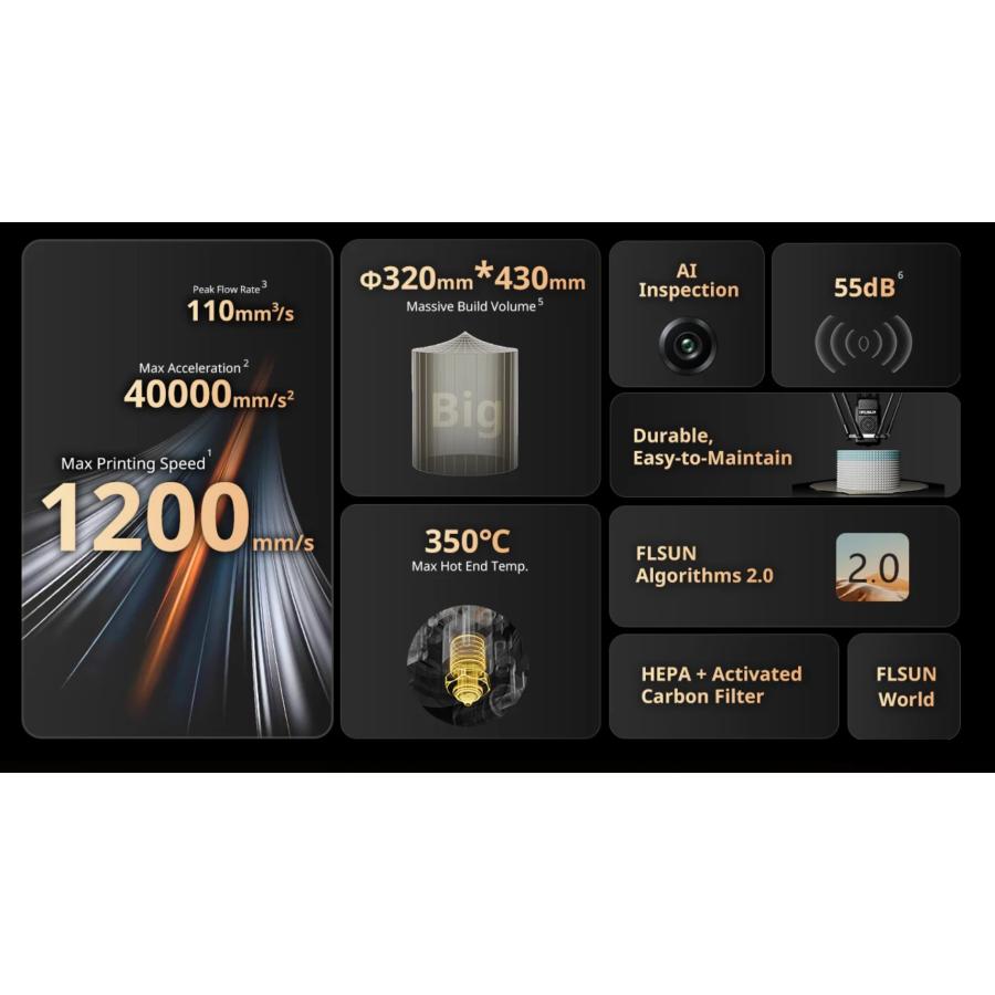 FLSUN S1 Pro　高速3Dプリンター |  | 04