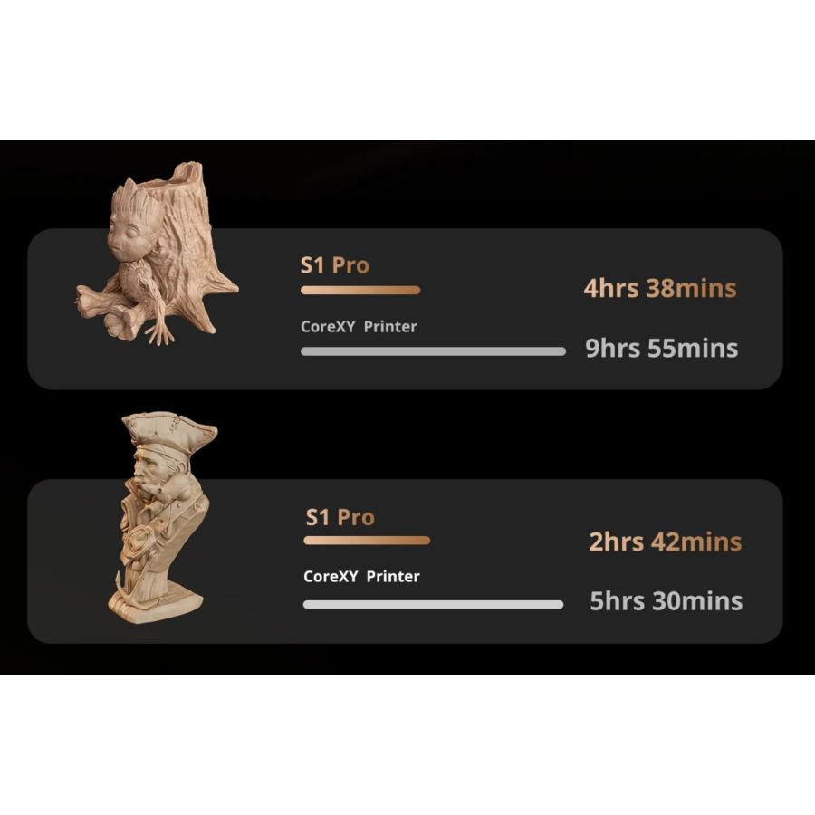 FLSUN S1 Pro　高速3Dプリンター |  | 05