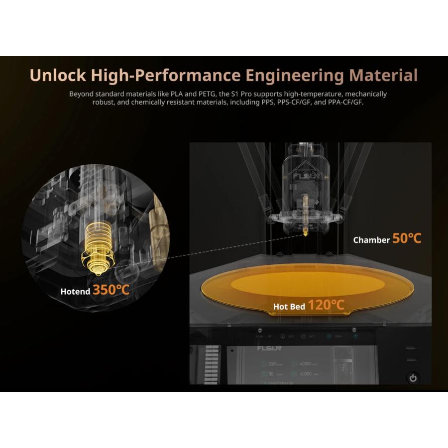 FLSUN S1 Pro　高速3Dプリンター |  | 07