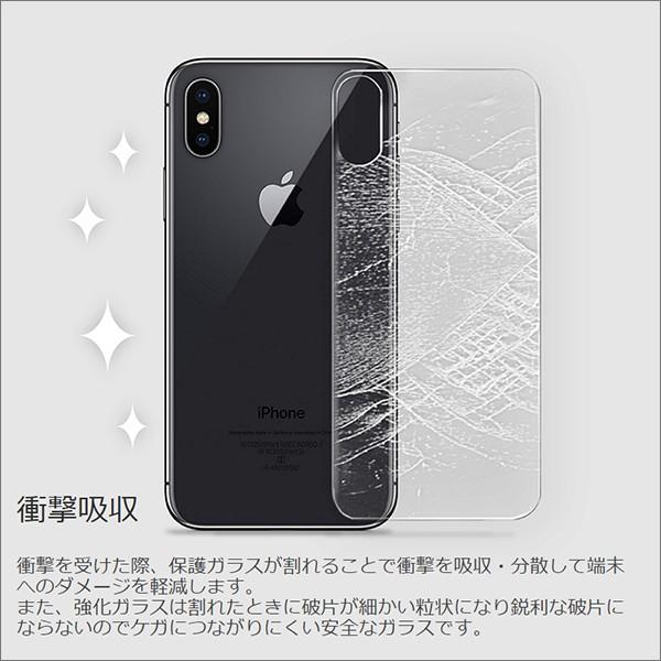 LooCo iPhoneSE3 iPhone12 iPhone11 背面 ガラス フィルム iPhone 12