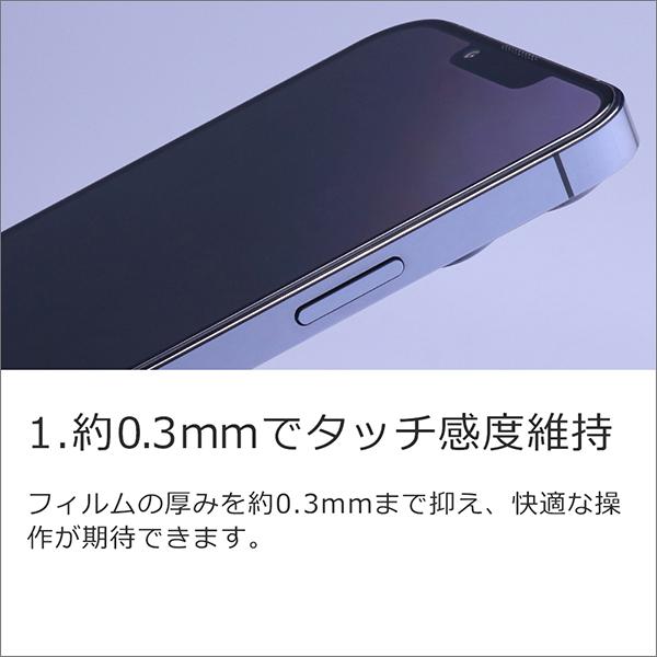 LooCo 【2024年モデル 簡単貼付BOX付き】iPhone15 Pro Max ガラス