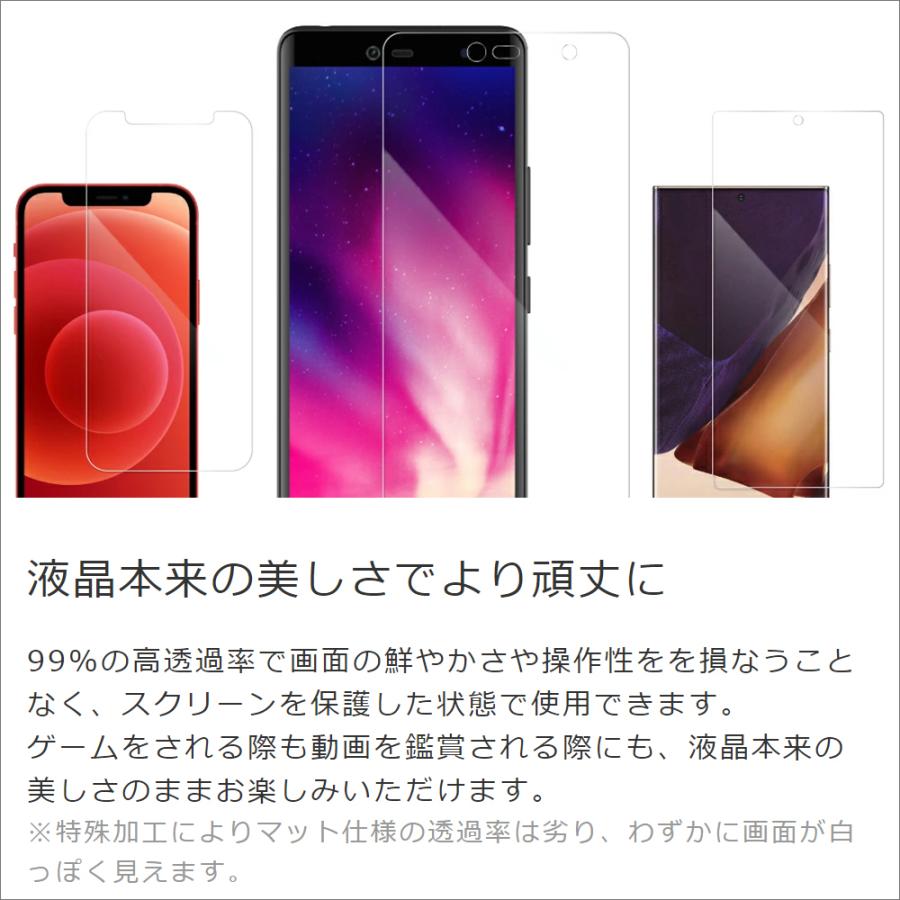 2枚入り OPPO A79 5G Reno10Pro Reno9A 7A  A77 フィルム A55s 5G Reno5 A Find X3 Pro A54 A73 Reno3 X2 フィルム A5 2020 10x Zoom R17 Neo R15 R17 Neo Pro｜looco-shop｜02